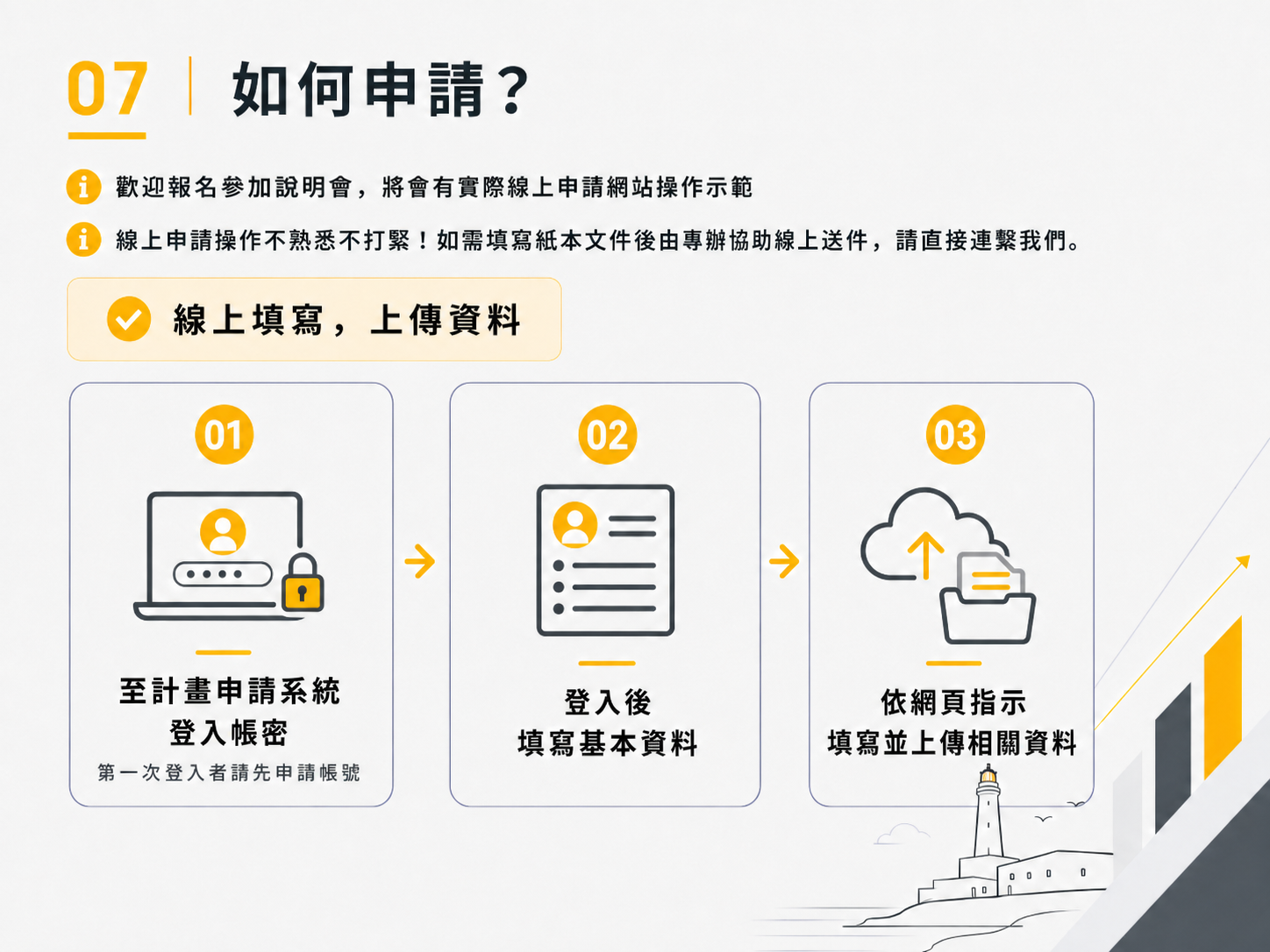 說明會簡報及計畫懶人包第 7 頁